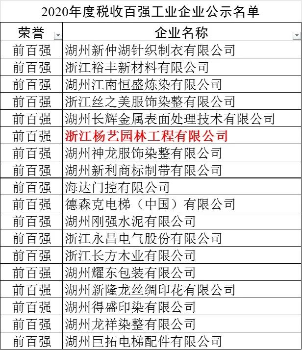 鸿运国际·(中国)集团-鸿运官网接待你